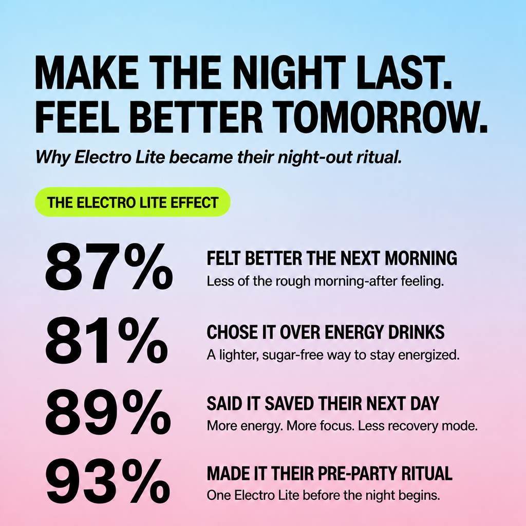 Electro POP - NIGHT-OUT ESSENTIAL