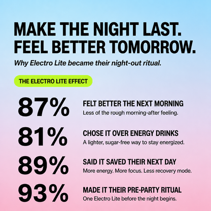 Electro POP - NIGHT-OUT ESSENTIAL